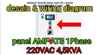 desain amp wiring panel AMF ATS 1phase 45KVA Genset Bensin [upl. by Innor844]