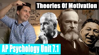 Theories of Motivation AP Psychology Unit 7 Topic 1 71 [upl. by Catt]