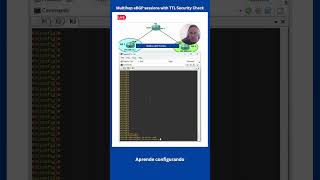 Configuración de eBGP con TTL Security Check en redes no conectadas directamente  Tutorial [upl. by Nomyad]