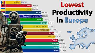 Least Productive European Countries GDP per Employed Person 2024 [upl. by Tabbi225]