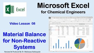 Microsoft Excel for Chemical Engineers 08  Material Balance of NonReactive Systems [upl. by Ocsirf]