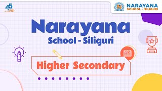 From Argand to Polar Complex Numbers Explained at Narayana School  Siliguri [upl. by Onaivlis]