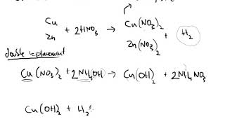 CTC 240 Continuing the Penny Chemical Gravimetry amp Percent of Copper Using a Double Replacement [upl. by Enaols]