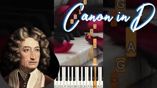 Pachelbel  Canon in D  EASY Piano Tutorial shorts [upl. by Bael]