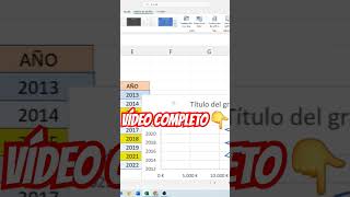 📈📉 Cómo CREAR un GRÁFICO con COORDENADAS XY en EXCEL FÁCIL y RÁPIDO [upl. by Enidanreb]