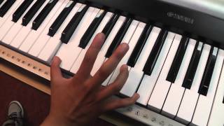 Como acompañar Coritos Songo Piano Menor Parte 1 Fast Songs 1 [upl. by Seve862]