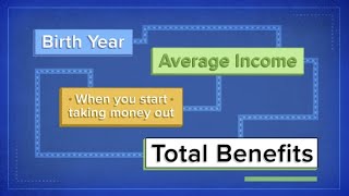 Calculating the maximum check you can get from Social Security [upl. by Flann]