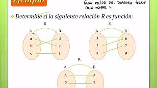 diagramas sagitales [upl. by Rusert]