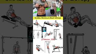 Abs 28 days challengemotivation fitness gym shorts viral sports trending youtubeshorts abs [upl. by Cusick589]