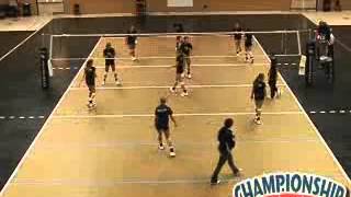 How to Plan and Run Effective Volleyball Practices [upl. by Aicenav726]