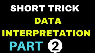 Data Interpretation Fast Calculation  2 for IBPS  SBI  IPPB  LIC  CLERK  PO Exams [upl. by Hsot]