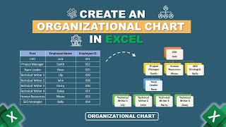 How to Create an Organizational Chart in Excel [upl. by Sydney]