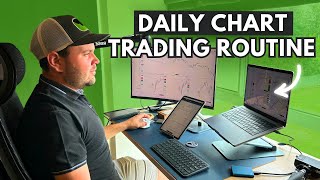 My Daily Chart Trading Routine For Consistency [upl. by Anelehs]