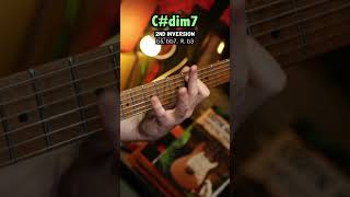 Fully Diminished Seven Arpeggios For Guitar arpeggios harmonicminor yngwiemalmsteen [upl. by Somisareg993]