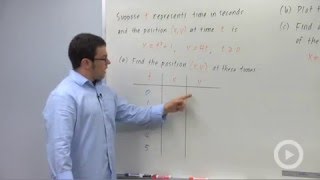 Describing Motion with Parametric Equations [upl. by Kingdon]