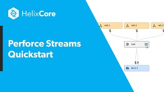 Perforce Streams Quickstart [upl. by Julietta]