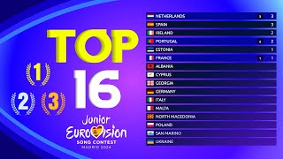 Junior Eurovision 2024  Voting Simulation  Your Top 16 1 2 amp 3 Points [upl. by Emlen]