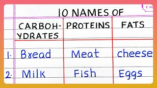 List of CARBOHYDRATE PROTEIN AND FAT FOOD ITEMS  10 CARBOHYDRATE FOOD  PROTEIN FOOD  FAT FOOD [upl. by Alberto]