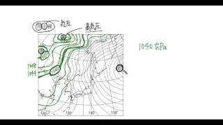 中学理科解説動画：気象の要素４ [upl. by Calley981]