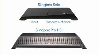 Slingbox [upl. by Rhoads]