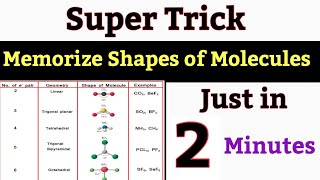 Super Trick to Memorize Shapes of Molecules  Memorize Geomatry of Molecules  VSEPR Theory [upl. by Yartnoed]