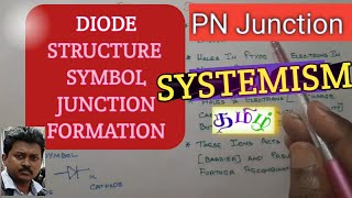 PN Junction Diode in Tamil  Basic Electronics [upl. by Lebasy]