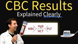 Complete Blood Count  CBC Interpretation Leukocytosis [upl. by Osugi]