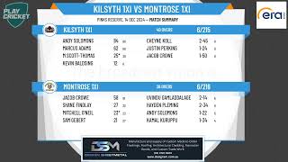 Kilsyth 1XI v Montrose 1XI [upl. by Niamor65]