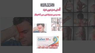 diclofenac painkiller headech bodypainrelief pharmacyknowledge trending ytshorts megalife [upl. by Hamo525]