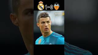 Madrid Vs Valencia CF epic match short 🥵🥶 youtube football cr7 shorts [upl. by Ahsile]