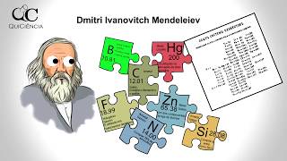 HISTÓRIA DAS CIÊNCIAS 1  A TABELA DE MENDELEIEV [upl. by Whitehouse58]