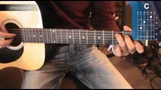 Cómo tocar quotHistoria de Taxiquot de Ricardo Arjona Guitarra HD Tutorial  Christianvib [upl. by Malina]