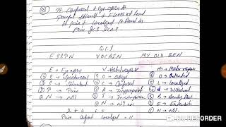 Gcs score for intubated patient in emergency [upl. by Zurc]