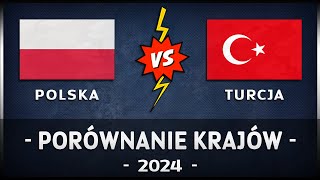 🇵🇱 POLSKA vs TURCJA 🇹🇷 2024 Polska Turcja [upl. by Alwin696]