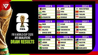 Round 2 FIFA World Cup 2026 AFC Asian Qualifiers Draw Results amp FIFA Rankings [upl. by Leia]