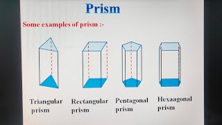 Prism and Parallelepiped basic Questions [upl. by Pollak67]