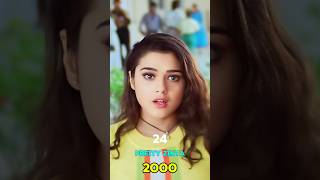 Kya Kehna Movie  Cast Then amp Now 2000  2024 Shorts PreityZinta ChandrachurSingh [upl. by Kraus]