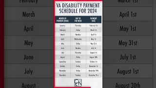 What Are The 2024 VA Disability Pay Dates veteranbenefits vaclaims [upl. by Enyallij]