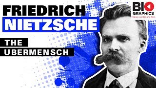 Friedrich Nietzsche The Übermensch [upl. by Nahbois]