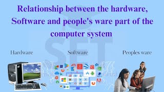 Computer Hardware Software and Peoples Ware [upl. by Emelyne]