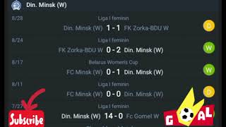 LIVEDin Minsk W VS Peamount Utd W UEFA WOMEN CHAMPIONS LEAGUE2024 [upl. by Arihas209]