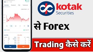 Kotak Neo Me Forex Trading Kaise Kare Kotak Neo Forex Trading For Beginners [upl. by Kingdon]