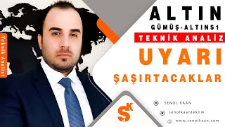 UYARI  ALTIN ANALİZİ ŞAŞIRTACAKLAR [upl. by Yendor221]