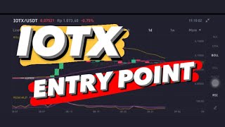 IOTEX IOTX COIN PRICE PREDICTION  IOTX PRICE  IOTX CORRECTION  IOTX ENTRY POSITION [upl. by Aztiraj]