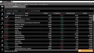 Benzinga Pro Screener Tutorial [upl. by Laefar540]