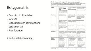 Muntligt framträdande inför nationella proven i svenska 1 [upl. by Aliuqet]