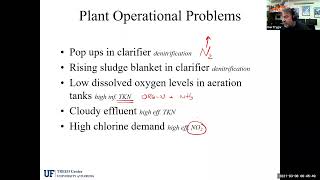 Biological Nitrogen Removal  Part 2 of 3 [upl. by Ondrej]