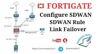 Configure SDWAN in FortiGate firewall in Hindi [upl. by Branden]