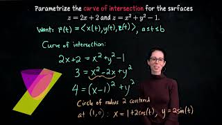 Multivariable Calculus Parameterize the curve of intersection [upl. by Oirom]