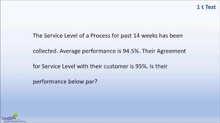 1 T Test in Minitab [upl. by Aynom]